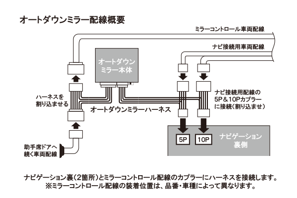 I[g_E~[zTv}